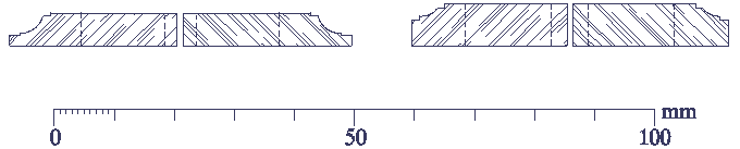 Upper register guides