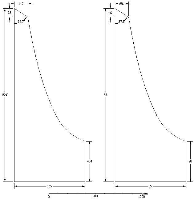 Baseboard measurements of the Russell Collection Anonymous Neapolitan harpsichord