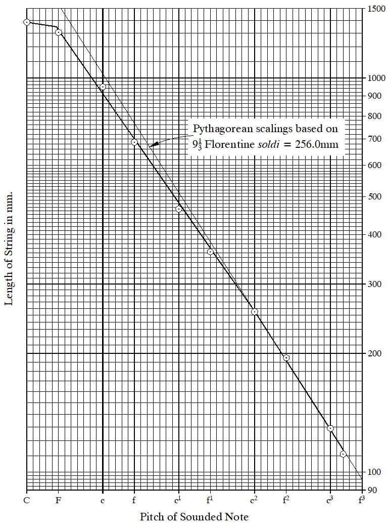 Figure 20.wmf