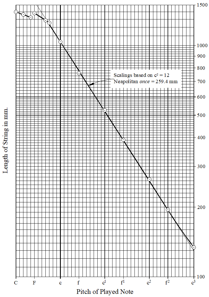 Figure 23.wmf