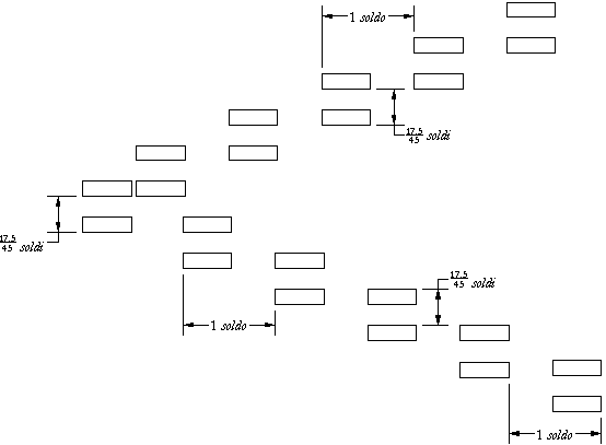 Drawing of the jackslot layout design